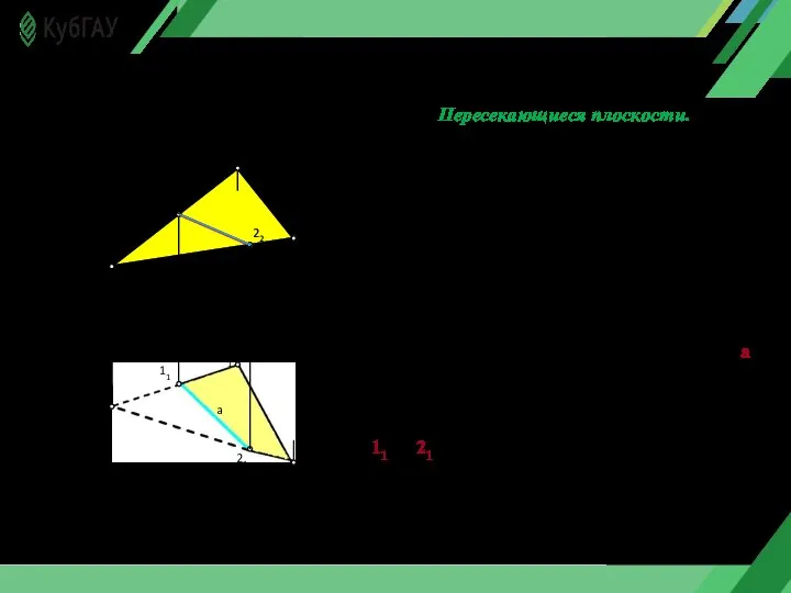 Пересекающиеся плоскости. Линией пересечения двух плоскостей является прямая, для построения которой достаточно