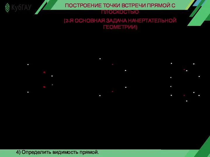 Если плоскость задается частного положения и требуется определить точку встречи прямой с