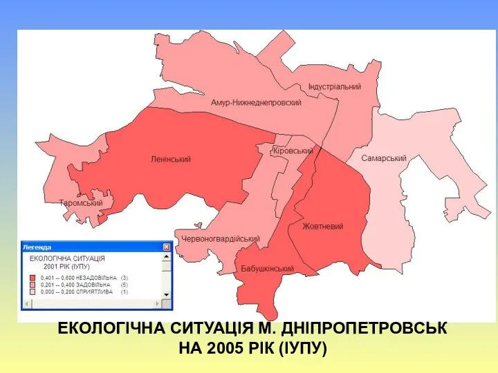 ЕКОЛОГІЧНА СИТУАЦІЯ М. ДНІПРОПЕТРОВСЬК НА 2005 РІК (ІУПУ)