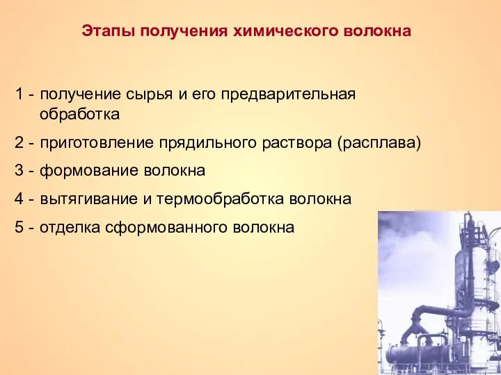 1 - получение сырья и его предварительная обработка 2 - приготовление прядильного