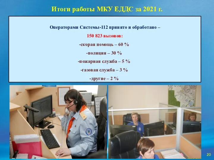 Итоги работы МКУ ЕДДС за 2021 г. Операторами Системы-112 принято и обработано