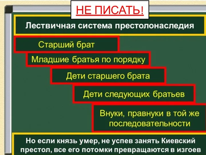 НЕ ПИСАТЬ!