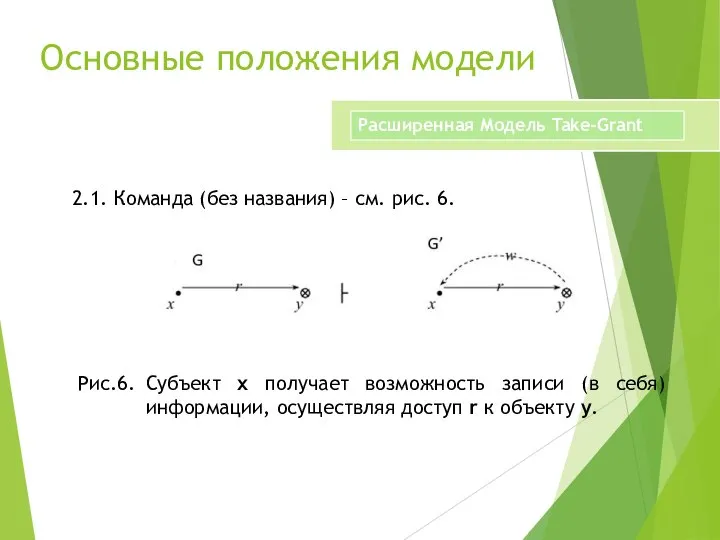 Основные положения модели 2.1. Команда (без названия) – см. рис. 6. Субъект