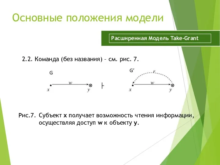 Основные положения модели 2.2. Команда (без названия) – см. рис. 7. Субъект