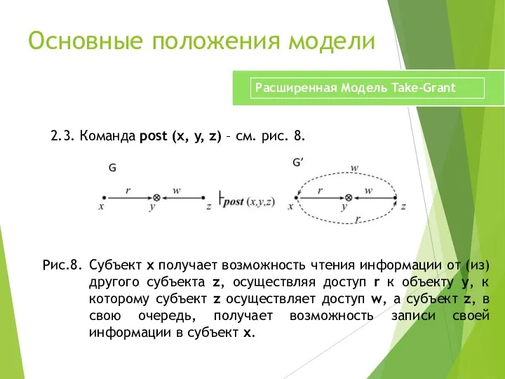 Основные положения модели 2.3. Команда post (x, y, z) – см. рис.