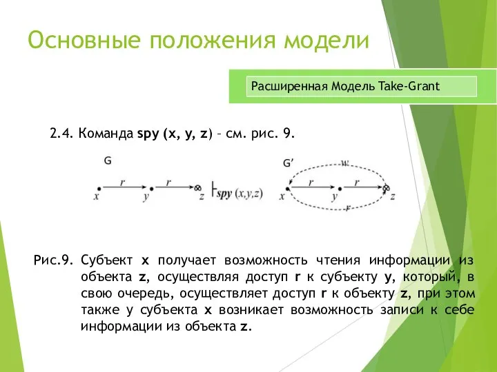 Основные положения модели 2.4. Команда spy (x, y, z) – см. рис.