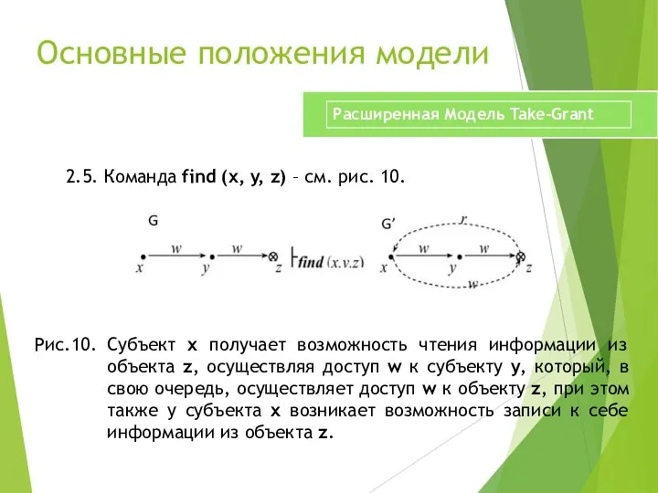 Основные положения модели 2.5. Команда find (x, y, z) – см. рис.