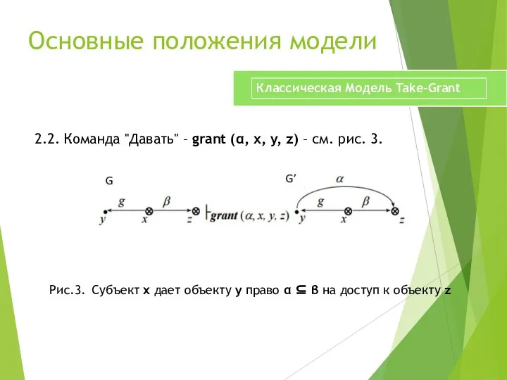 Основные положения модели 2.2. Команда "Давать" – grant (α, x, y, z)