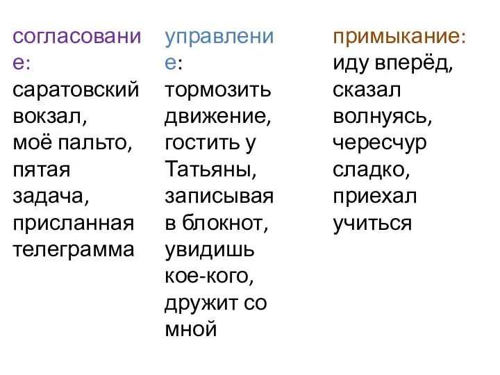 согласование: саратовский вокзал, моё пальто, пятая задача, присланная телеграмма управление: тормозить движение,