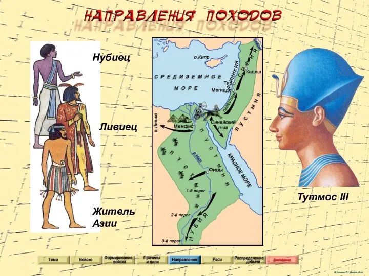 Нубиец Ливиец Житель Азии Тутмос III