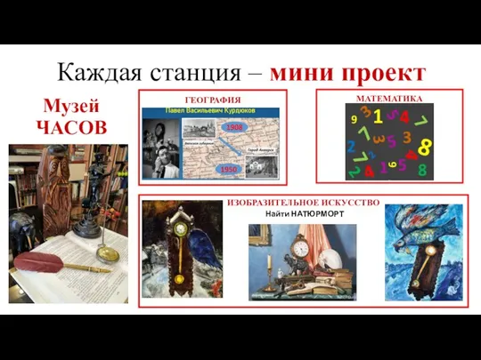 Каждая станция – мини проект Музей ЧАСОВ ГЕОГРАФИЯ ИЗОБРАЗИТЕЛЬНОЕ ИСКУССТВО Найти НАТЮРМОРТ МАТЕМАТИКА