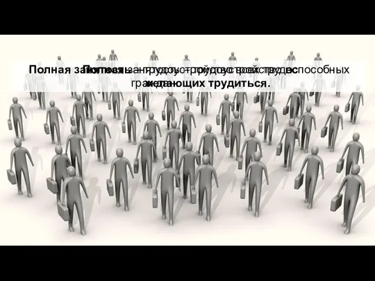 Полная занятость – трудоустройство всех трудоспособных граждан. Полная занятость – трудоустройство вс желающих трудиться.