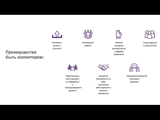 Преимущества быть волонтером: