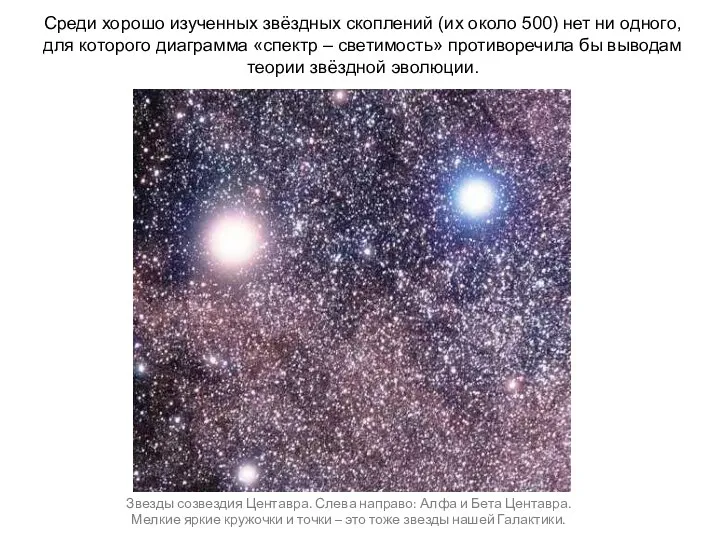 Среди хорошо изученных звёздных скоплений (их около 500) нет ни одного, для