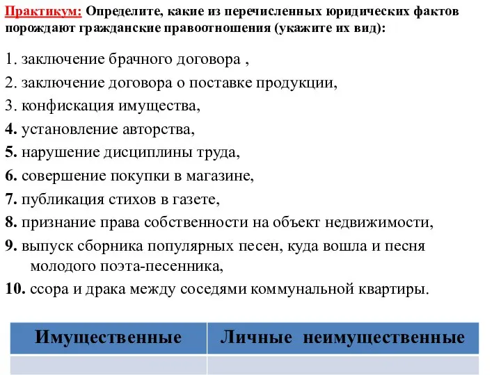 1. заключение брачного договора , 2. заключение договора о поставке продукции, 3.