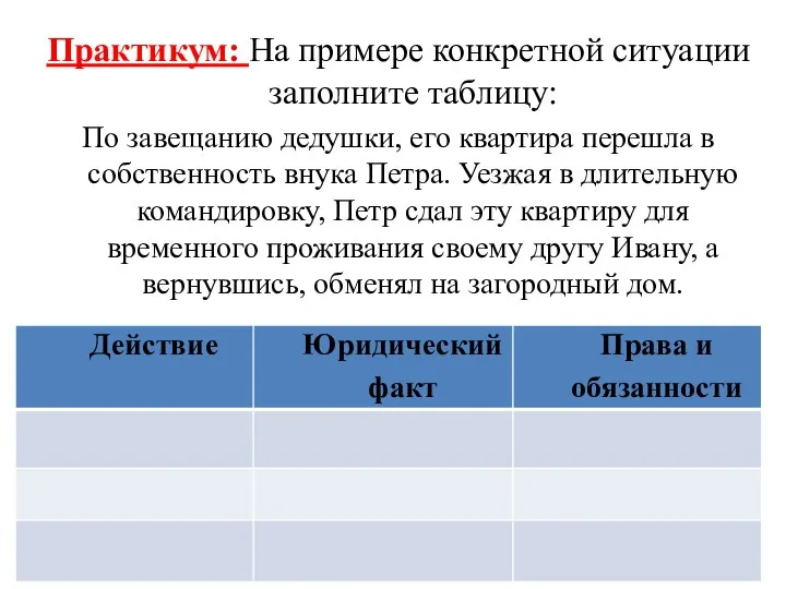 Практикум: На примере конкретной ситуации заполните таблицу: По завещанию дедушки, его квартира