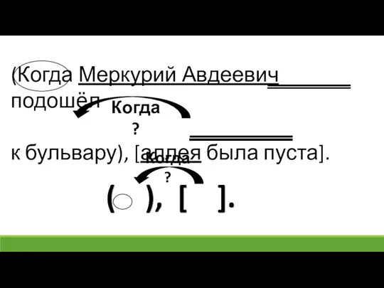 (Когда Меркурий Авдеевич подошёл к бульвару), [аллея была пуста]. Когда? Когда?