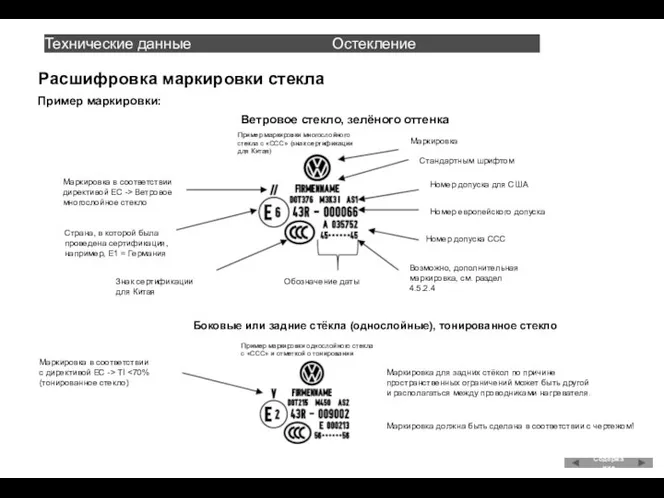 Расшифровка маркировки стекла Содержание Пример маркировки: Ветровое стекло, зелёного оттенка Боковые или