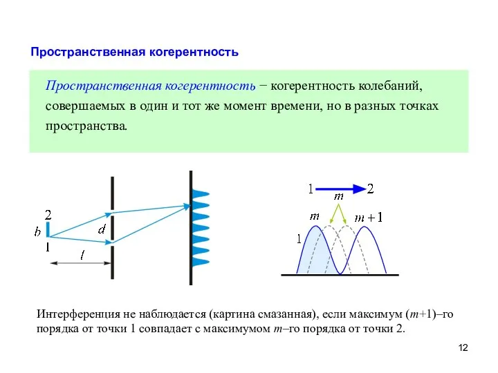 Пространственная когерентность Пространственная когерентность − когерентность колебаний, совершаемых в один и тот