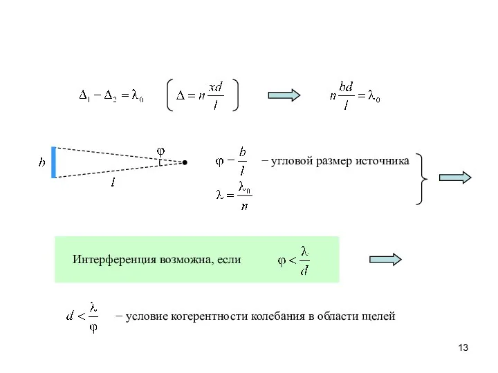 − угловой размер источника Интерференция возможна, если − условие когерентности колебания в области щелей