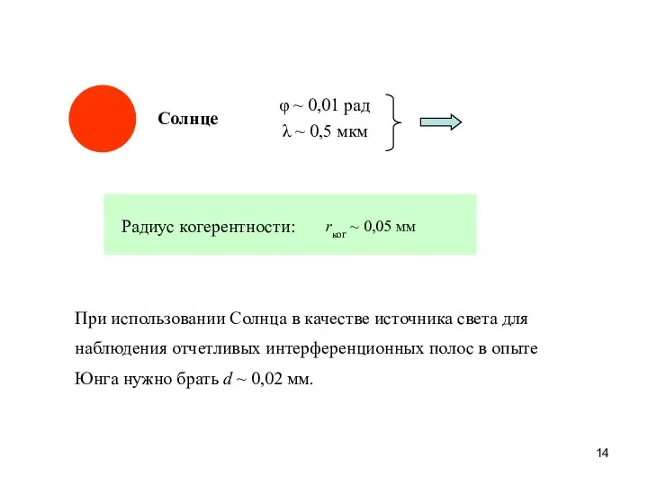 Солнце При использовании Солнца в качестве источника света для наблюдения отчетливых интерференционных