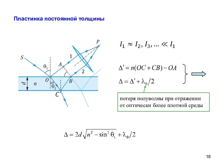 Пластинка постоянной толщины потеря полуволны при отражении от оптически более плотной среды