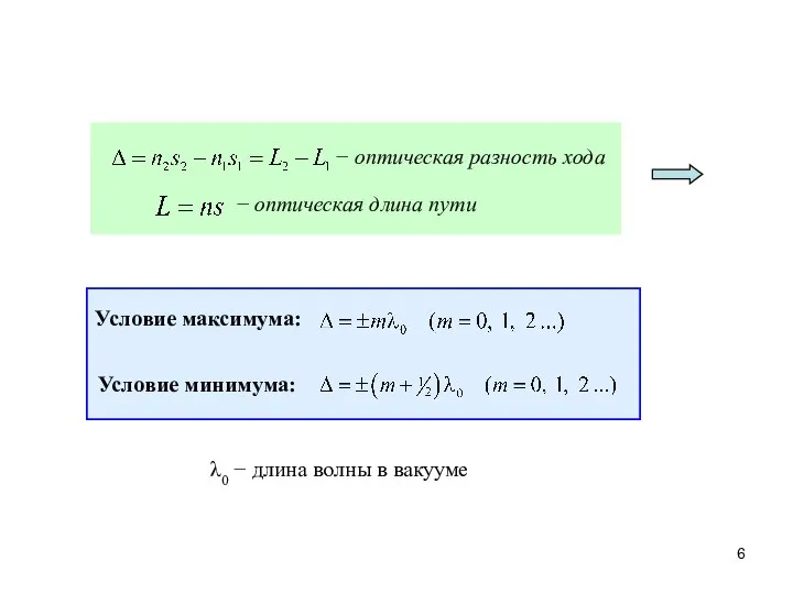 − оптическая разность хода − оптическая длина пути Условие максимума: Условие минимума: