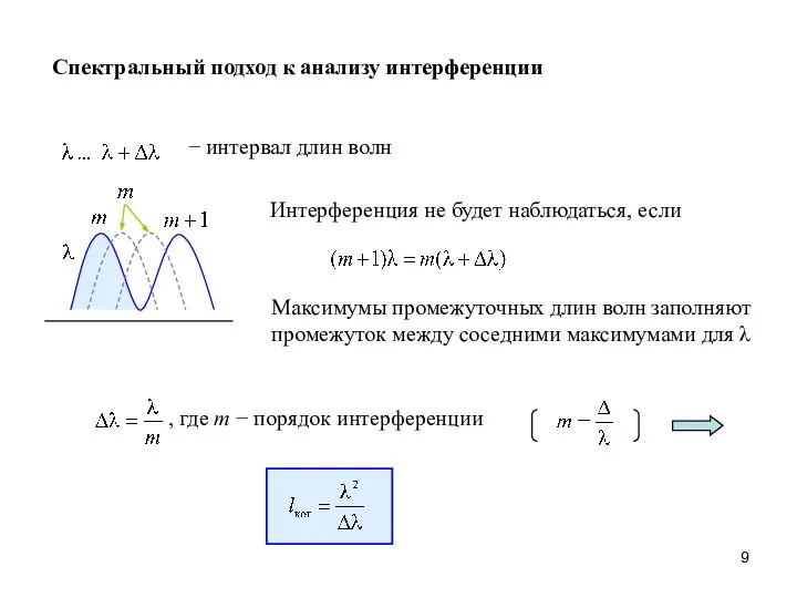 Спектральный подход к анализу интерференции − интервал длин волн Интерференция не будет