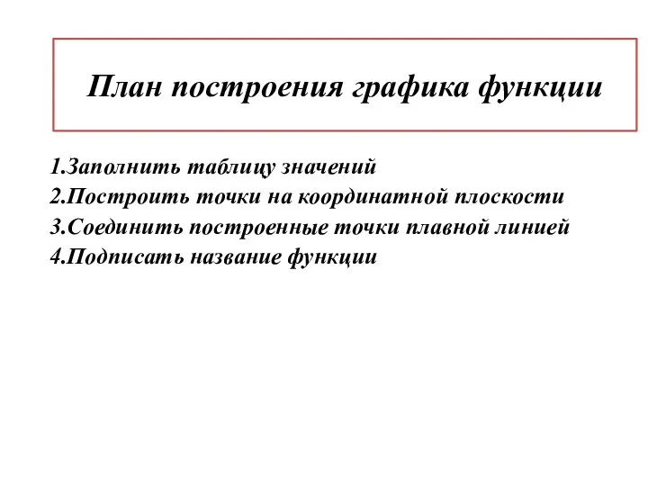 План построения графика функции 1.Заполнить таблицу значений 2.Построить точки на координатной плоскости