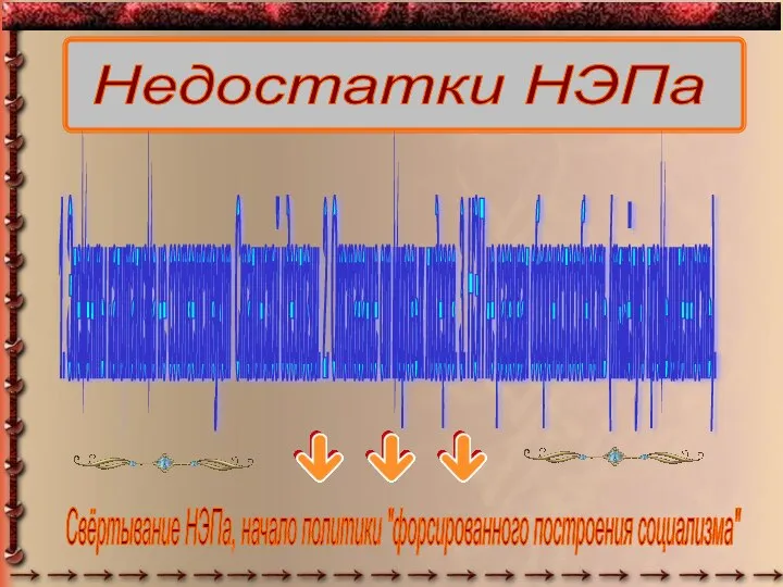 Недостатки НЭПа 1. Элементы капитализма не соответствуют Сталинской идеологии. 2. Отставание от