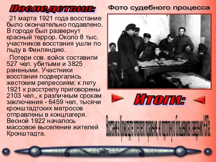 21 марта 1921 года восстание было окончательно подавлено. В городе был развернут