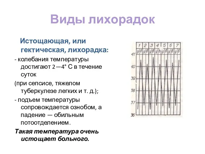 Виды лихорадок Истощающая, или гектическая, лихорадка: - колебания температуры достигают 2—4° С