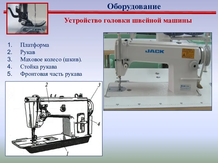 Устройство головки швейной машины Платформа Рукав Маховое колесо (шкив). Стойка рукава Фронтовая часть рукава Оборудование