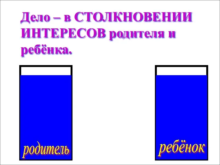 родитель ребёнок Дело – в СТОЛКНОВЕНИИ ИНТЕРЕСОВ родителя и ребёнка.