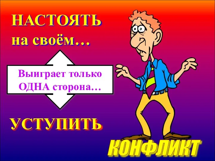 КОНФЛИКТ НАСТОЯТЬ на своём… УСТУПИТЬ Выиграет только ОДНА сторона…