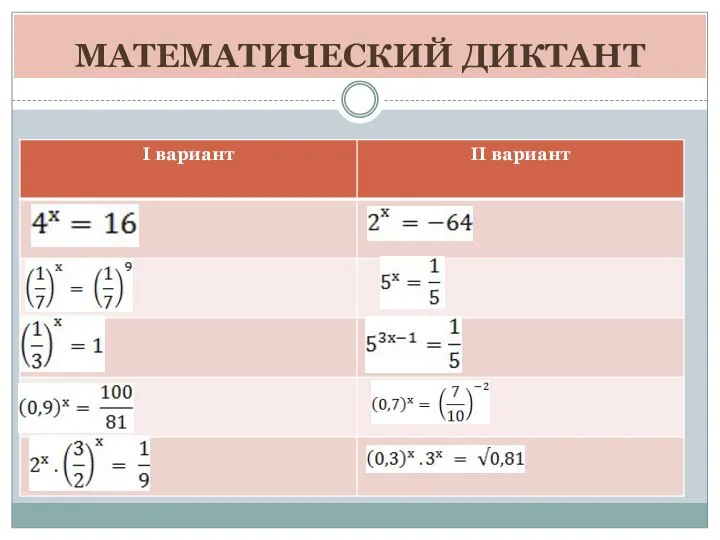 МАТЕМАТИЧЕСКИЙ ДИКТАНТ