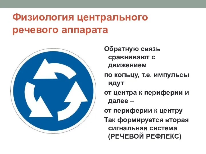 Физиология центрального речевого аппарата Обратную связь сравнивают с движением по кольцу, т.е.