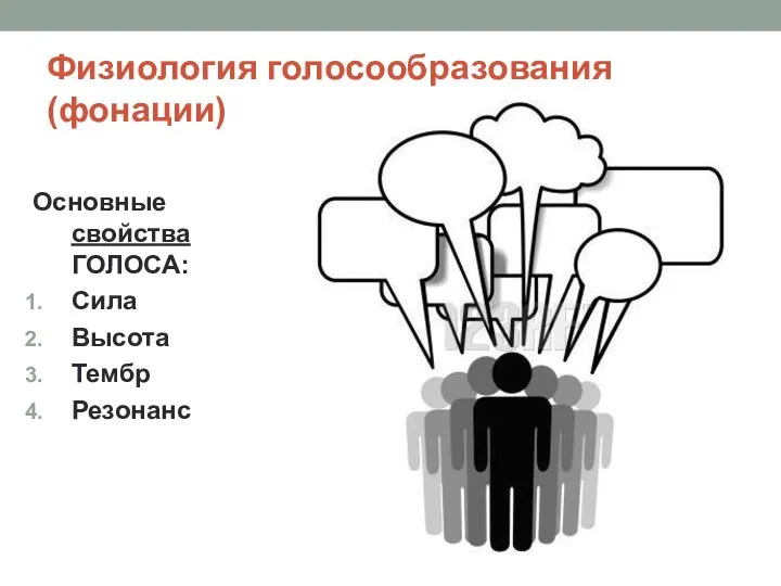 Физиология голосообразования (фонации) Основные свойства ГОЛОСА: Сила Высота Тембр Резонанс