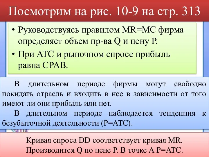 Посмотрим на рис. 10-9 на стр. 313 Руководствуясь правилом MR=MC фирма определяет