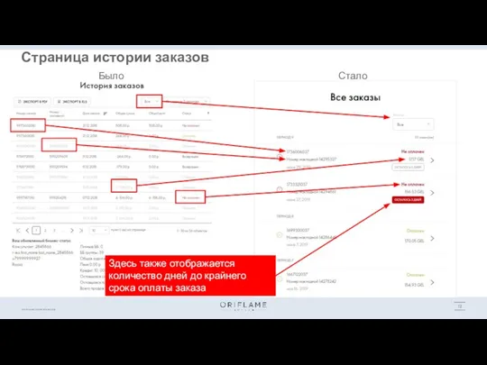 Было Стало Страница истории заказов Здесь также отображается количество дней до крайнего срока оплаты заказа