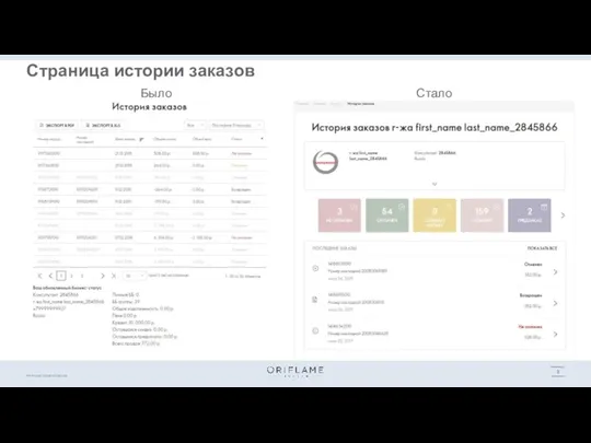 Было Стало Страница истории заказов