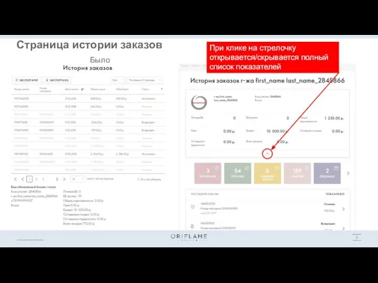 Было Стало Страница истории заказов При клике на стрелочку открывается/скрывается полный список показателей