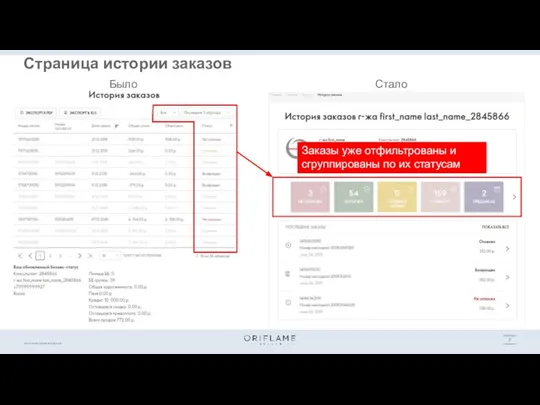 Было Стало Страница истории заказов Заказы уже отфильтрованы и сгруппированы по их статусам