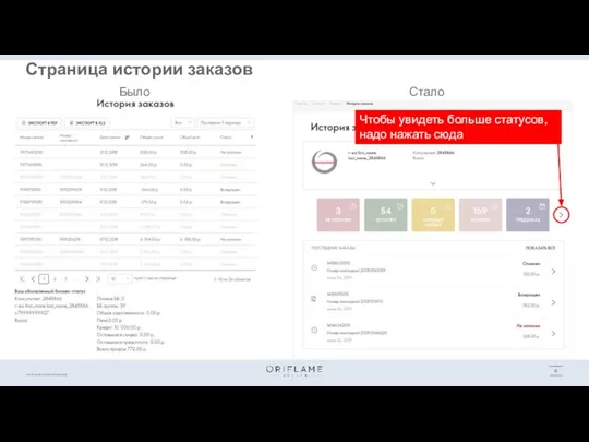 Было Стало Страница истории заказов Чтобы увидеть больше статусов, надо нажать сюда