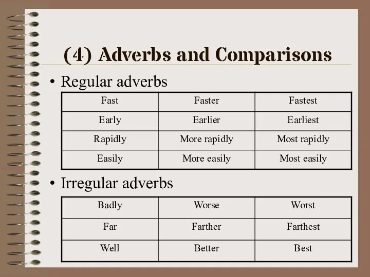 (4) Adverbs and Comparisons Regular adverbs Irregular adverbs