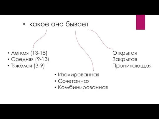 какое оно бывает Лёгкая (13-15) Средняя (9-13) Тяжёлая (3-9) Изолированная Сочетанная Комбинированная Открытая Закрытая Проникающая