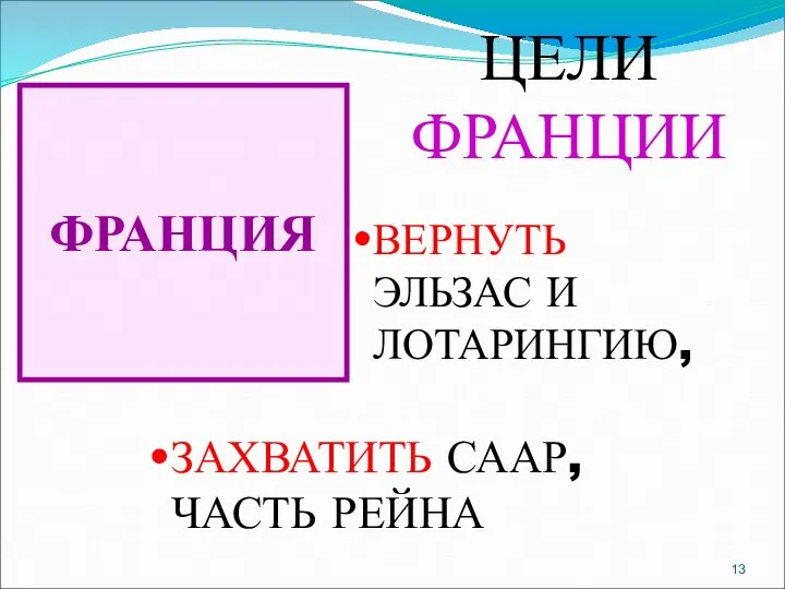 ФРАНЦИЯ ЦЕЛИ ФРАНЦИИ ВЕРНУТЬ ЭЛЬЗАС И ЛОТАРИНГИЮ, ЗАХВАТИТЬ СААР, ЧАСТЬ РЕЙНА