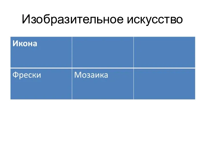 Изобразительное искусство Картины Летописи Церковь