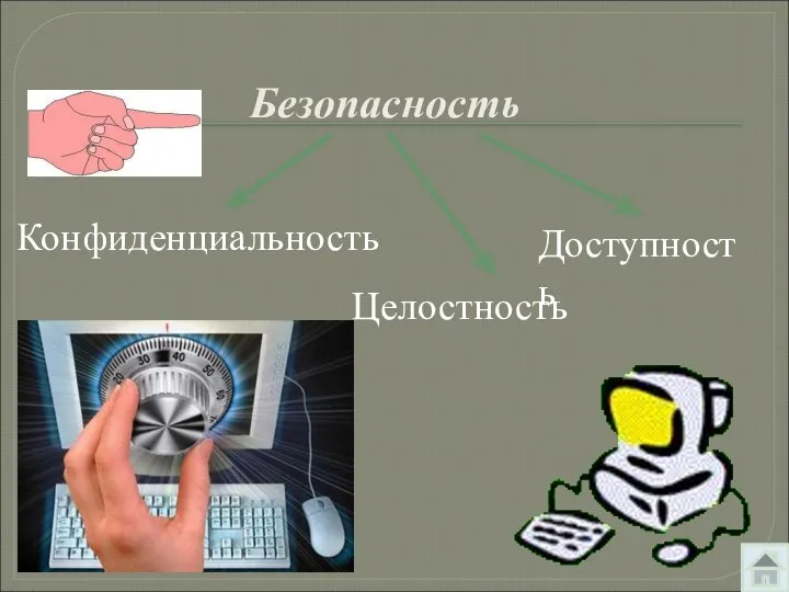 Конфиденциальность Целостность Доступность Безопасность