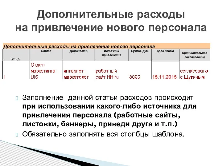 Заполнение данной статьи расходов происходит при использовании какого-либо источника для привлечения персонала